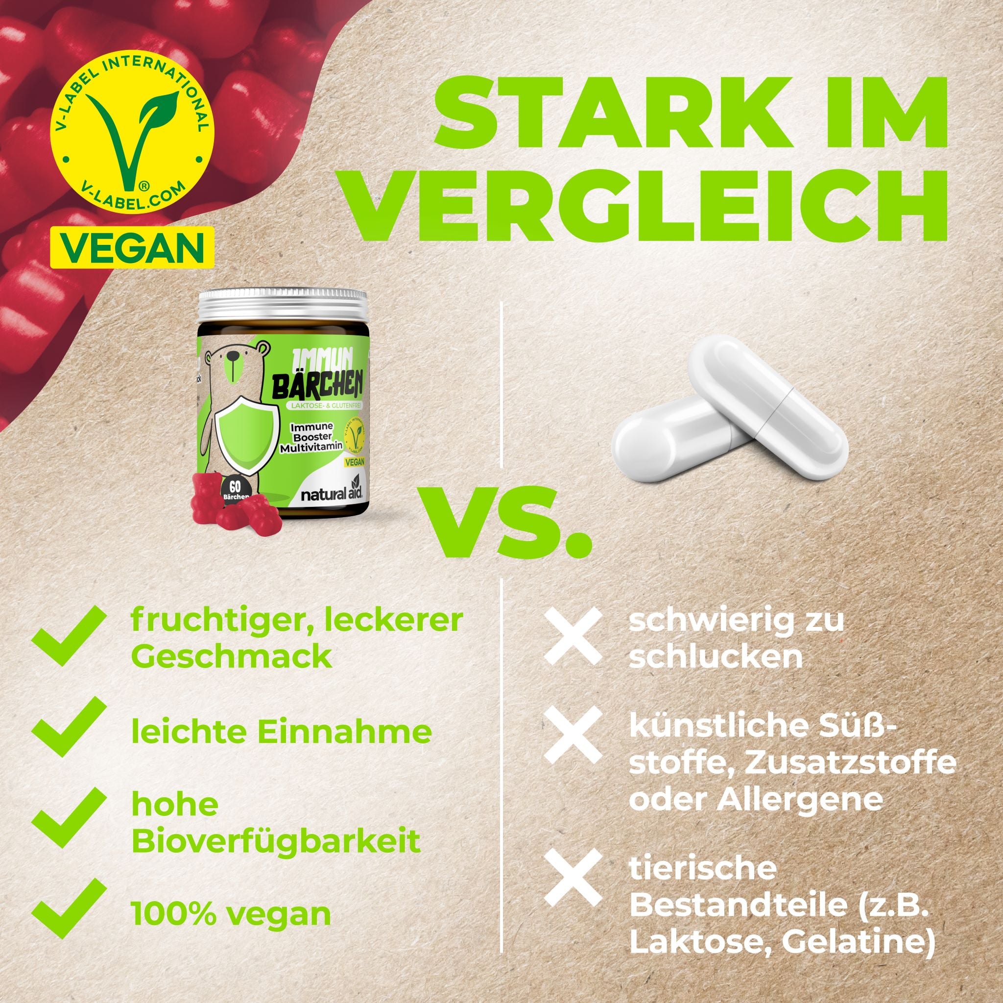 Immun Bärchen – vegane Vitamine kaufen